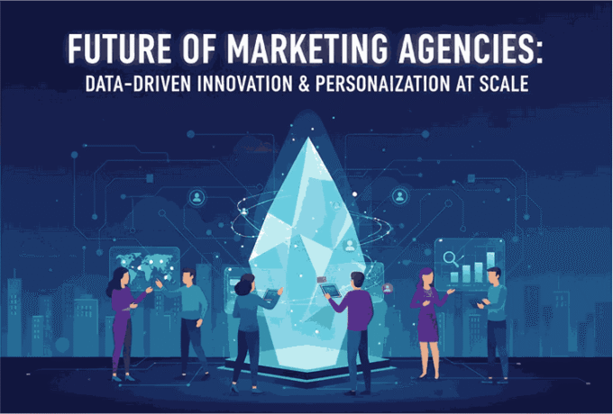 Future of Marketing Agencies with AI in 2025